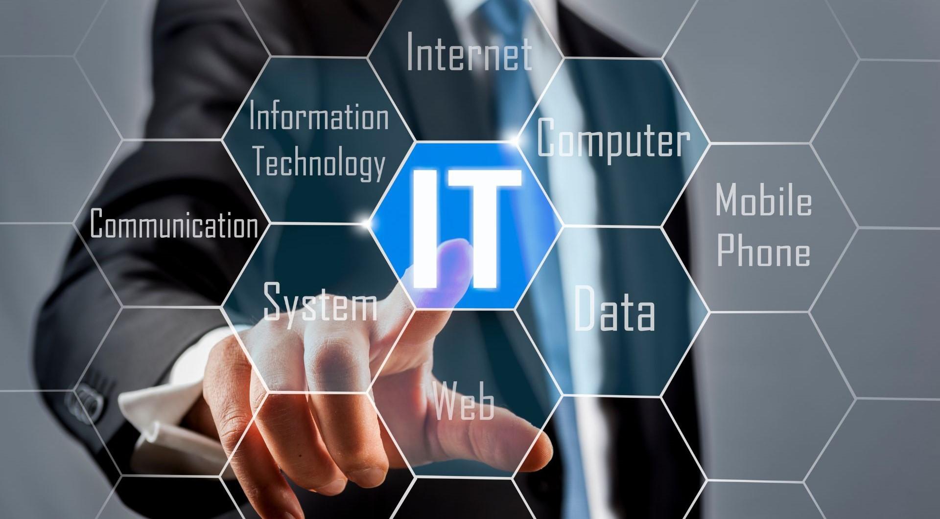 Full Stack Development